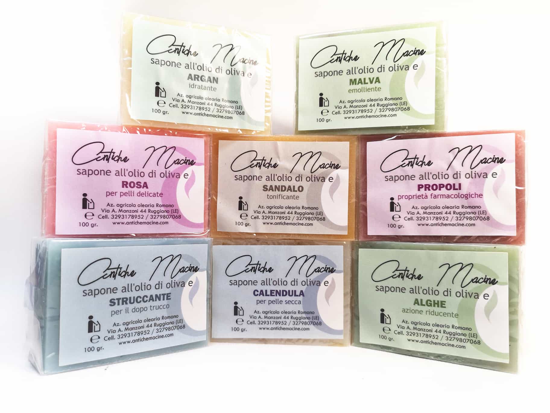 crema fluida mani abolea